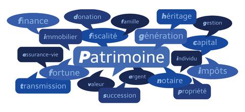  Gestion de Patrimoine à Toulouse